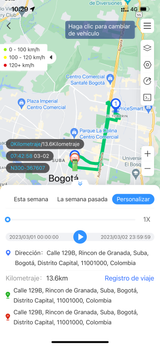 Servicio x 1 Año de MAXIM GPS